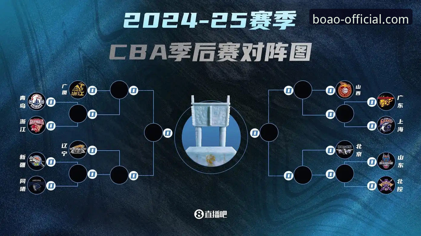 CBA季后赛精彩对决复盘：博奥体育平台使用教程，深度解析浙江横扫宁波之战