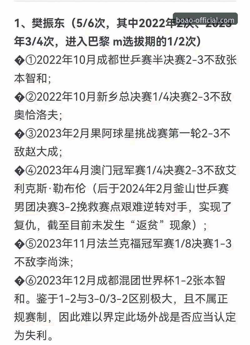 如何在博奥体育平台复盘国乒男团3-0横扫英格兰的关键战术？