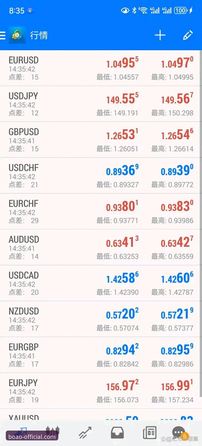 博奥体育平台官网入口操作教程：从注册到App下载的完整指南